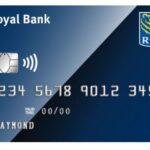 RBC Credit Card Activation