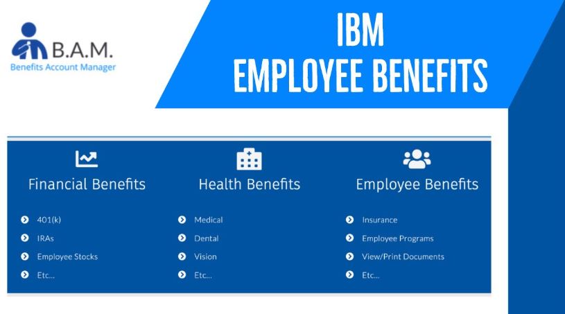 Ibm employee benefits